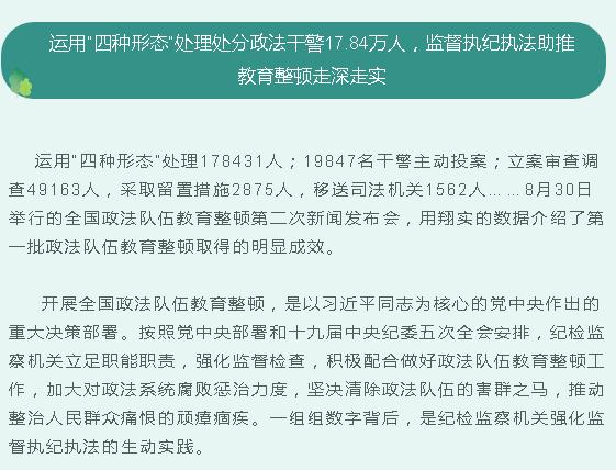 以案为例  警钟长鸣